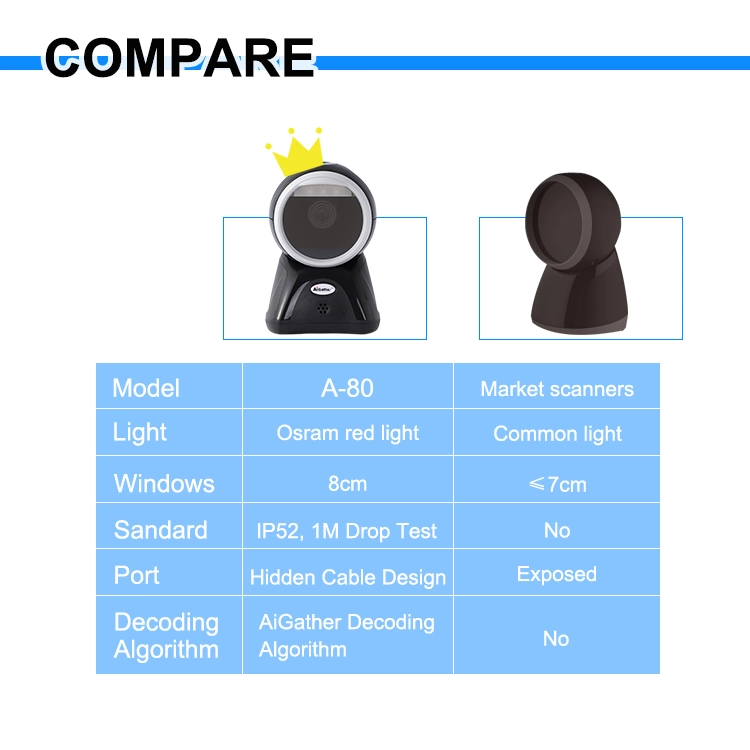 a-80 2D Barcode Scanner Desktop Omnidirectional for Supermarket Retail Qr Code Payment Scanning Platform