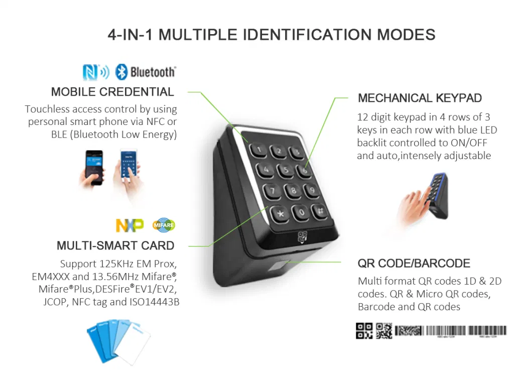 RS485 Barcode Scanner Qr Code Scanner with NFC RFID Multi Smart Card Reader in Dual Frequency